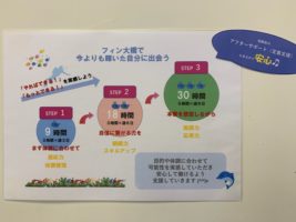 ステップ